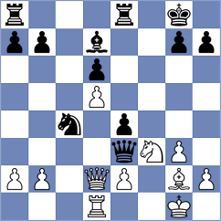 Kezin - Terry (chess.com INT, 2025)