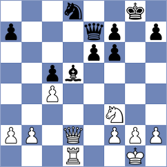Perez de Miguel - Matveeva (chess.com INT, 2023)