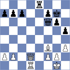 Kuhlemann - Zeller (Schney, 2005)