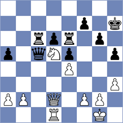 Beilfuss - Benardis (chess.com INT, 2021)