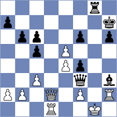 Bokros - Chocenka (chess.com INT, 2025)