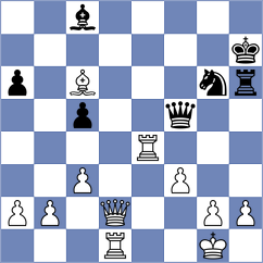 Xie - Min (Chess.com INT, 2020)
