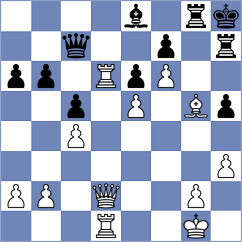 Rodi - Kayser (Florianopolis BRA, 2024)