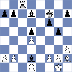 Kolagatla Alana Meenakshi - Valle Luis (chess.com INT, 2025)