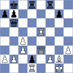 Shuvalova - Cervantes Landeiro (New York USA, 2024)