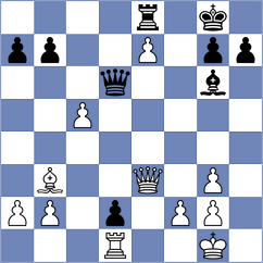 Magallanes - BAQER HAMEED KHALAF AL-MUSAWI (chess.com INT, 2025)
