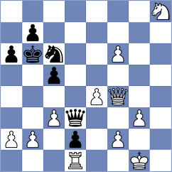 Zhigalko - Ebrahimi Herab (chess.com INT, 2024)