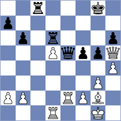 Shamsi - Kalka (chess.com INT, 2024)