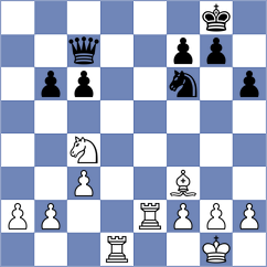 Melikyan - Niyazgulova (chess.com INT, 2022)