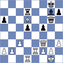 Aguilera Rodriguez - Zhizmer (chess.com INT, 2024)