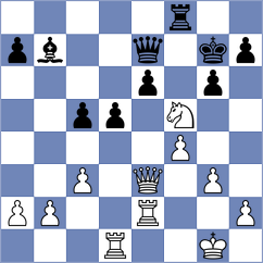 Szyszylo - Fernandez (chess.com INT, 2023)
