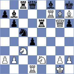 Dang - Moayad (chess.com INT, 2025)