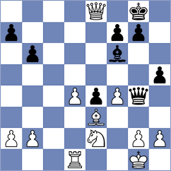 Buscar - Sriniaiyer (chess.com INT, 2024)