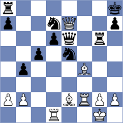 Carrascoso Morales - Bartakke Aditya (Lorca ESP, 2024)