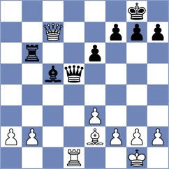 Yanchenko - Pruess (chess.com INT, 2022)