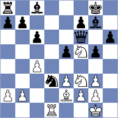 Yushko - Sakmak (chess.com INT, 2025)