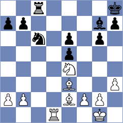 Wilk - Hua (chess.com INT, 2025)