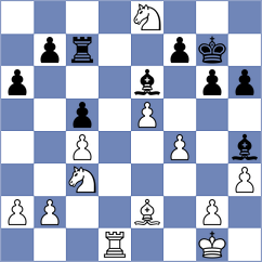 Fischer - Klicov (Zuerich, 2003)