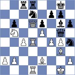 Koc - Matthes (chess.com INT, 2024)
