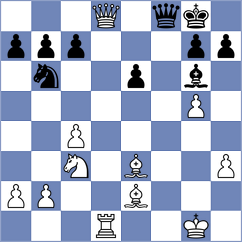 Busquets - Skovgaard (ICC INT, 2000)
