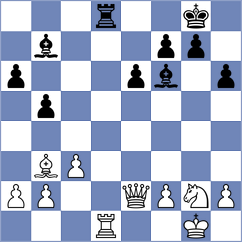 Lwanga - Itkis (chess.com INT, 2023)