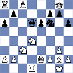 Zhang - Dai (Shenzhen CHN, 2024)