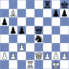 Kleiman - Sreyas (chess.com INT, 2024)