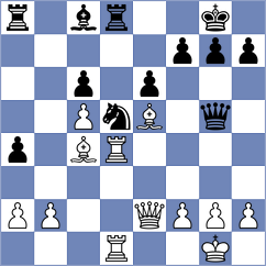 Puzyrevsky - Goncharov (chess.com INT, 2024)