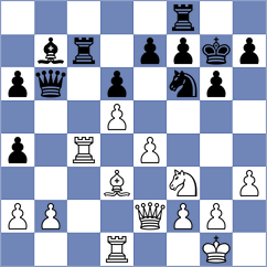 Karpilovsky - Lacko (Brno, 2001)