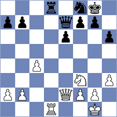 Najdorf - Eliskases (Mar del Plata, 1941)