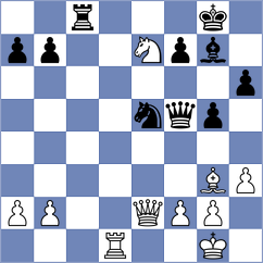 Gnechko - Bielinski (chess.com INT, 2024)