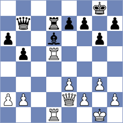 Protasov - Yudelevich (Cheliabinsk, 2009)