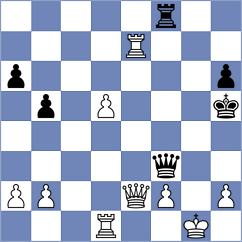 Cugat - Rojas Quintana (Mar del Plata, 2019)