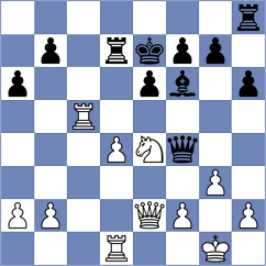 De Winter - Pahomov (chess.com INT, 2024)
