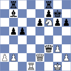 Beauduin - Abdrashev (Al Ain, 2013)