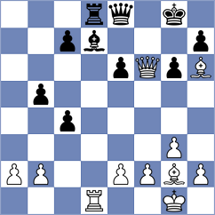 Zubarev - Kaufman (Chess.com INT, 2020)