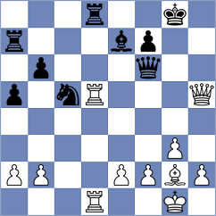 Simek - Urazayev (Prague CZE, 2025)