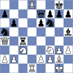 Mariduena Villa - Zhingri Dutan (Chess.com INT, 2020)