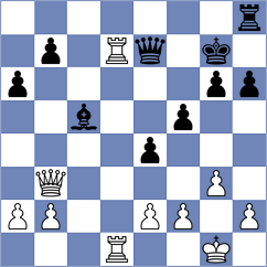 Gant - Jimenez Salas (chess.com INT, 2024)