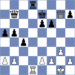 Ivashentseva - Schubert (chess.com INT, 2025)