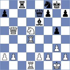 Wang - Zhou (Toronto CAN, 2025)