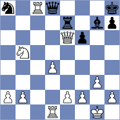 Ghevondyan - Huang (chess.com INT, 2024)