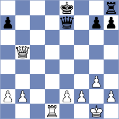 Mizzi - Suarez (chess.com INT, 2024)