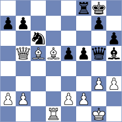 Sjugirov - Jonkman (chess.com INT, 2023)