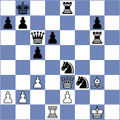Rodgers - Popov (chess.com INT, 2025)