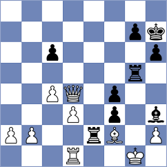 Allahverdiyeva - Ushenina (Rhodes GRE, 2025)