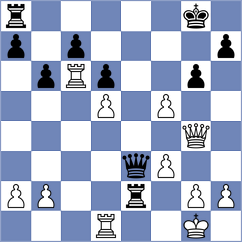 Lopez - Gu Xiaobing (chess.com INT, 2022)