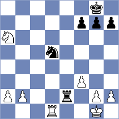 Cherry - Nusrat Jahan (chess.com INT, 2024)