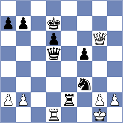 Radionov - Rakitin (chess.com INT, 2024)