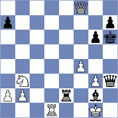 Garcia Ares - Fernandez Siles (Alicante, 2000)